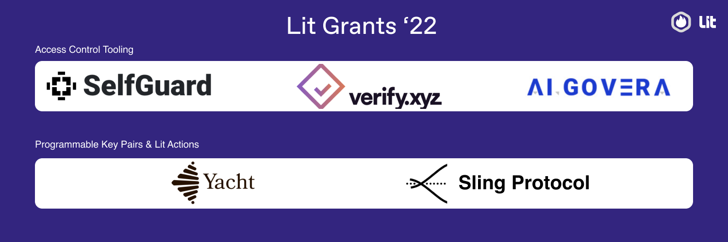 Lit Grants '22 Round Up